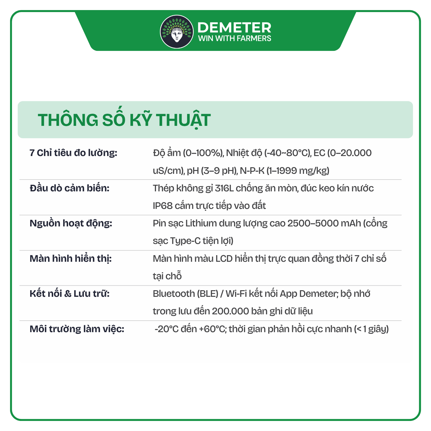 https://demeter.vn/storage/Thiết bị cảm biến DEMETER V2/BỘ ĐO 7 CHỈ TIÊU ĐẤT CẦM TAY 3.png